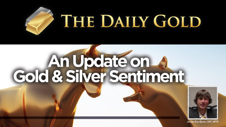 Video: Gold & Silver Sentiment Healthy but Room for Improvement