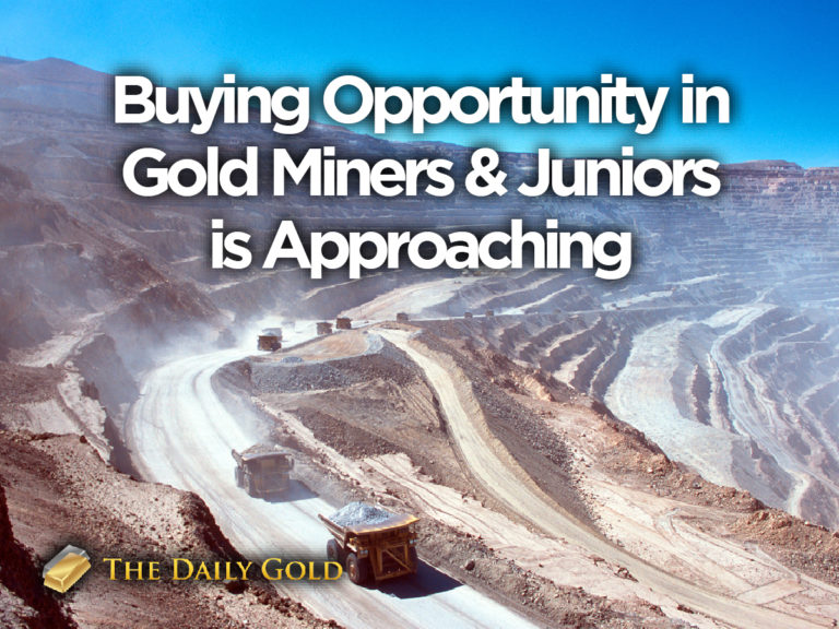 Buying Opportunity in Gold Miners & Juniors is Approaching
