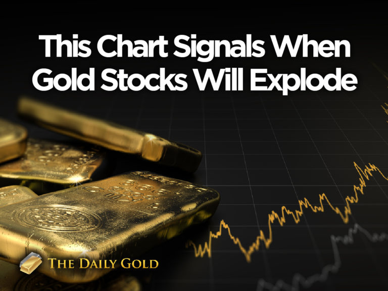 This Chart Signals When Gold Stocks Will Explode
