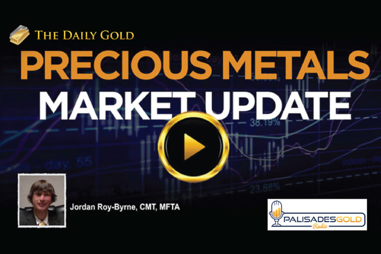 Video: Junior Gold Stocks Approaching Buy Opportunity