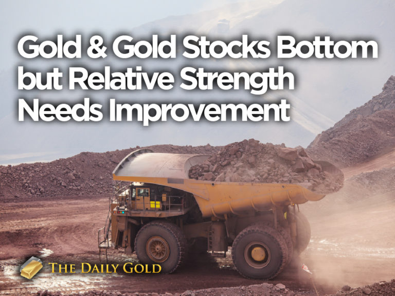 Gold & Gold Stocks Bottom But Relative Strength Needs Improvement