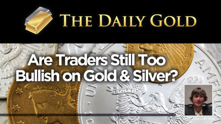 Video: Current Look at Sentiment in Gold & Silver