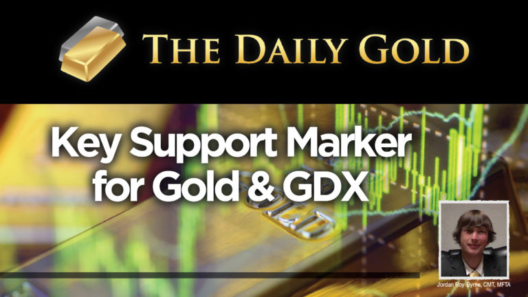 The Key Support Level for Gold & Gold Stocks (GDX)