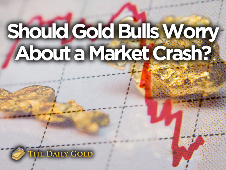 Should Gold Bulls Worry About a Market Crash?