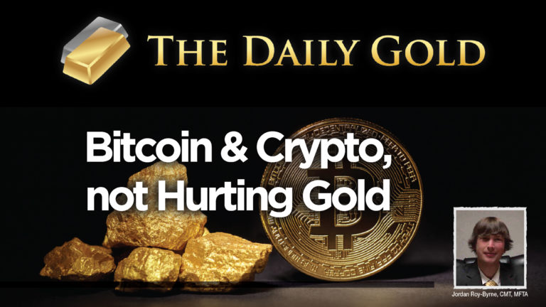 Video: Bitcoin is Not Hurting Gold