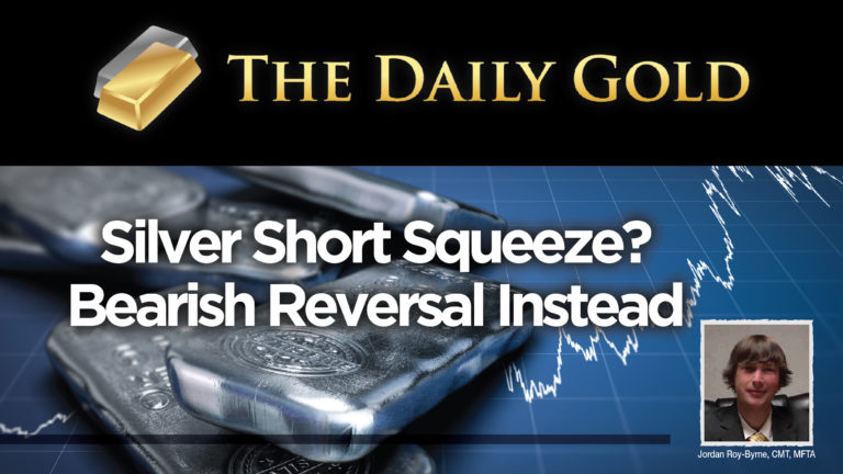 Video: Silver Short Squeeze Fails & Bearish Reversal