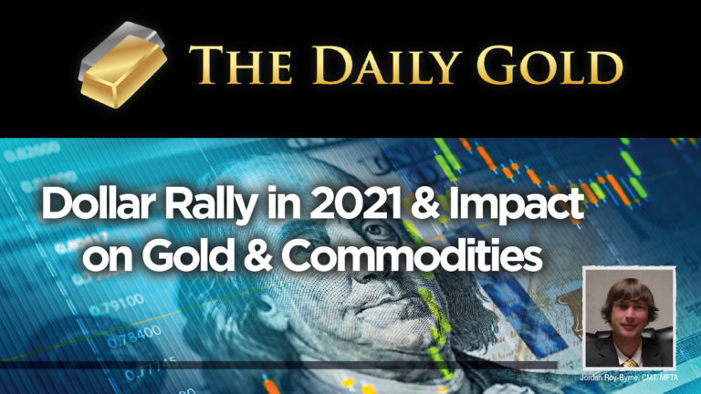 Video: Counter-Trend Rally in the Dollar & Impact on Gold, Commodities