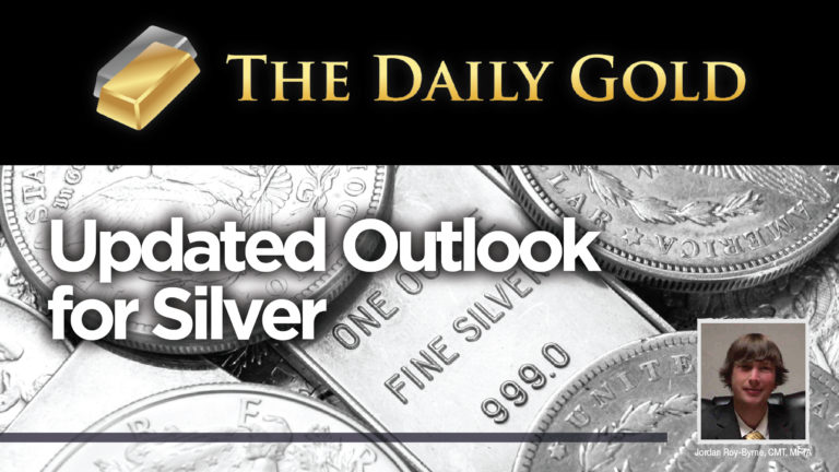 Updated Silver Outlook for 2021 & Beyond
