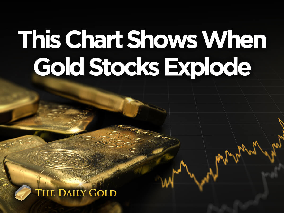 This Chart Shows When Gold Stocks Will Explode The Daily Gold