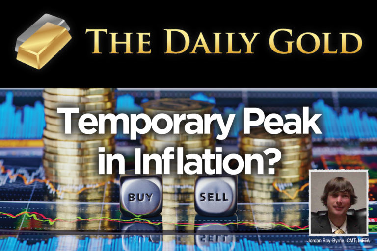 Video: Inflation Hits Temporary Peak