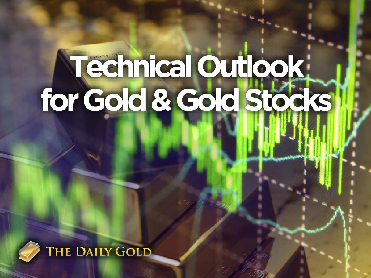 Technical Outlook for Gold & Gold Stocks The Daily Gold