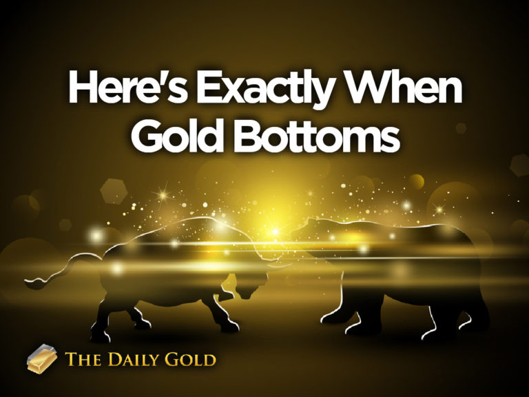 Here’s Exactly When Gold Bottoms