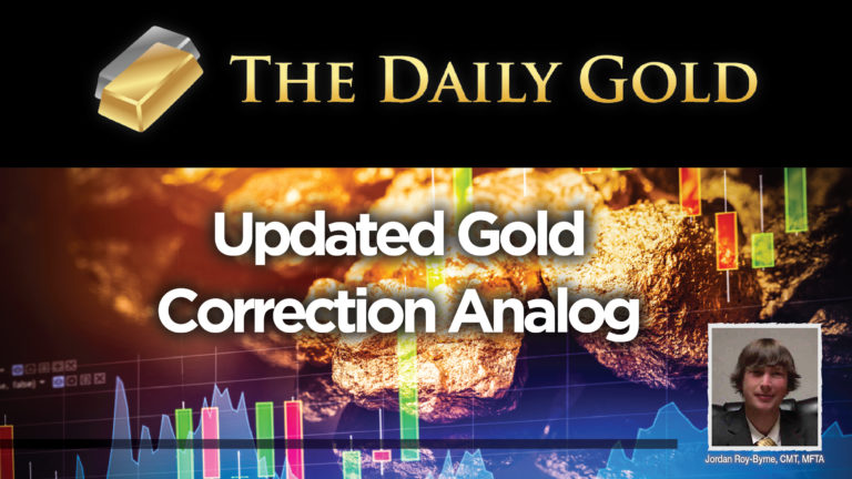 Video: Gold Correction Analog Update