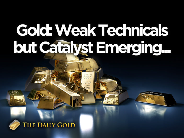 Weak Technicals for Gold, but Catalyst Emerging