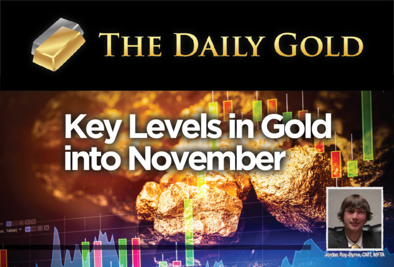 Video: Gold Technical Analysis Commentary