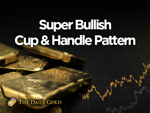 Gold’s Super Bullish Cup & Handle Pattern