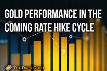 Gold Performance in Coming Rate Hike Cycle