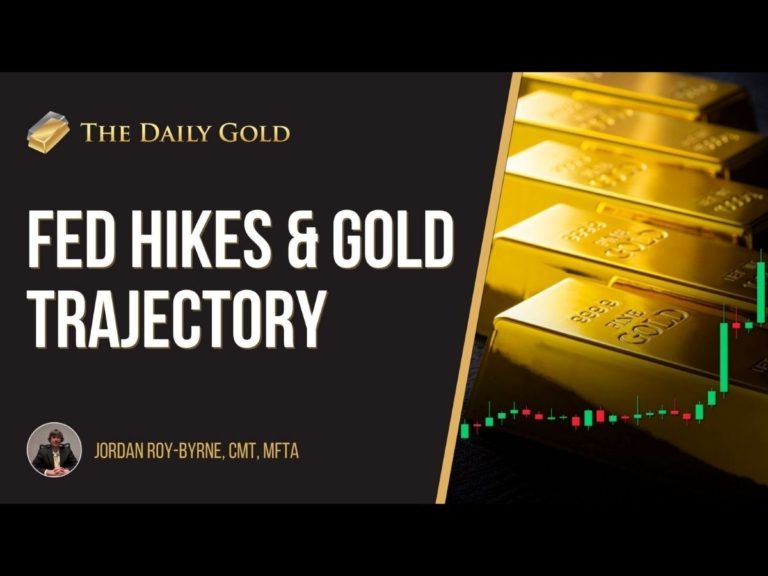Video: Gold’s Performance During The Coming Rate Hikes