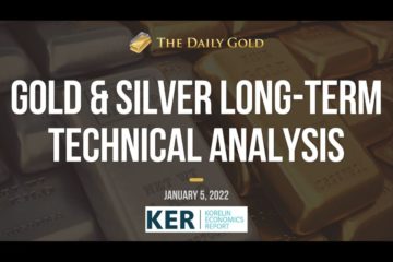 Interview: Gold & Silver Long-Term Technical Thoughts
