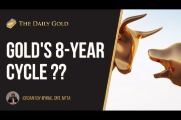 Video: Gold’s 8-year Cycle Isn’t Actionable