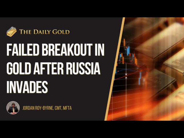 Video: Gold Failed Breakout Amid Russia Invading Ukraine