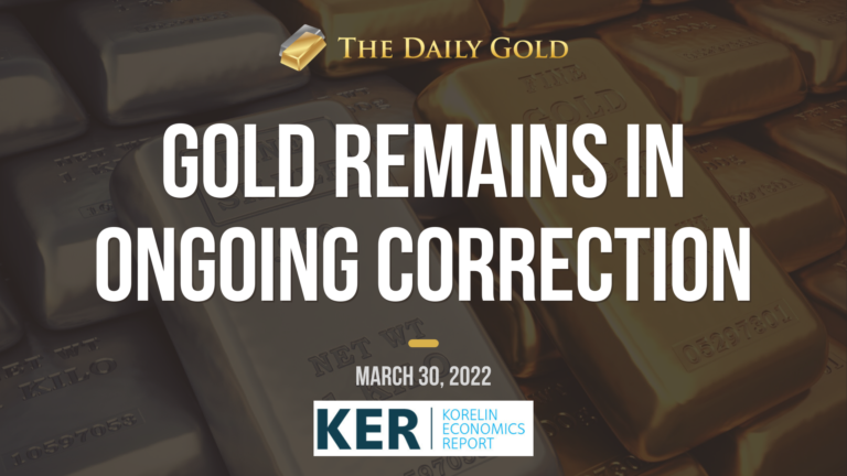 Interview: Gold Remains in Ongoing Correction