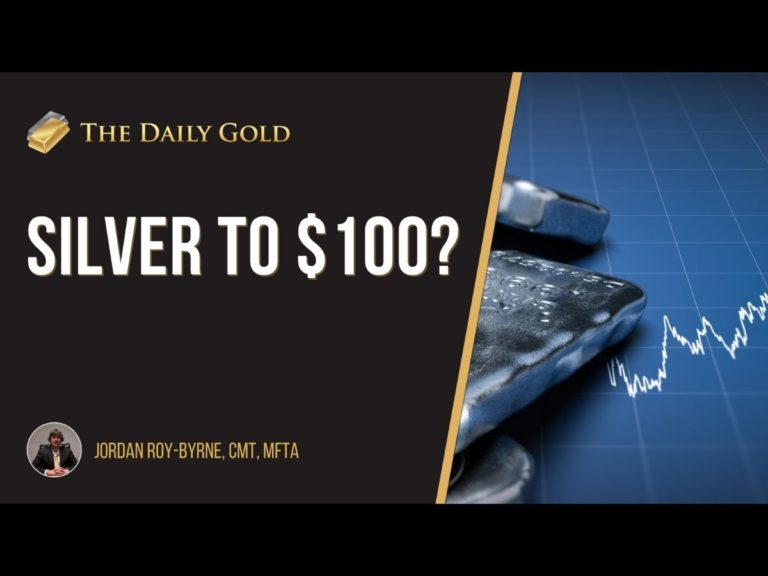 Video: Silver to $100? Silver Outlook in New Bull Market