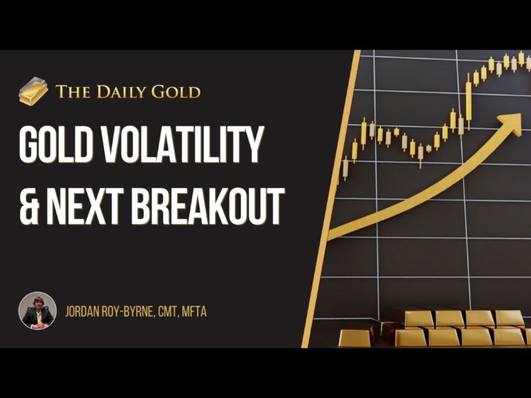 Video: Gold Volatility Now in Position for Gold Breakout