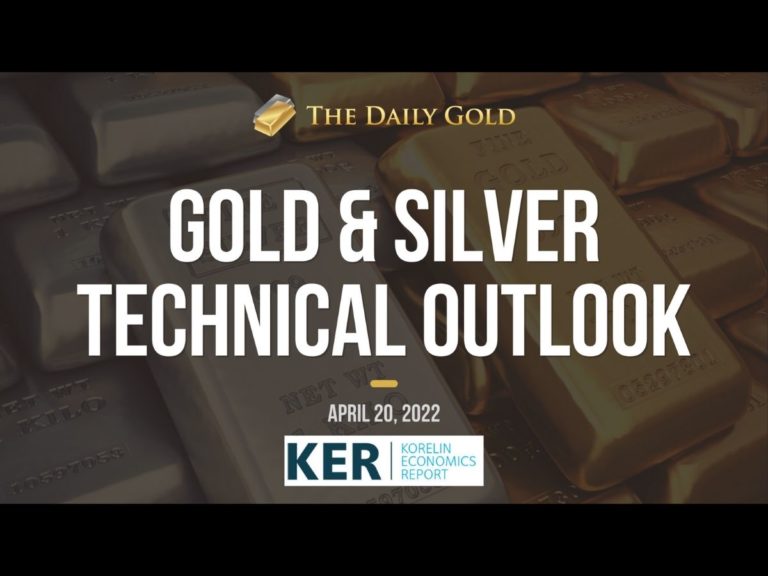 Interview: Gold & Silver Technical Outlook