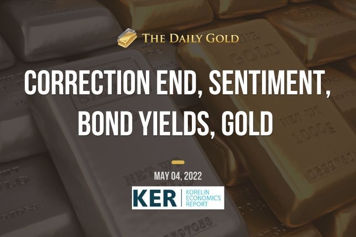 Interview: Gold Correction, Sentiment, Bond Yields