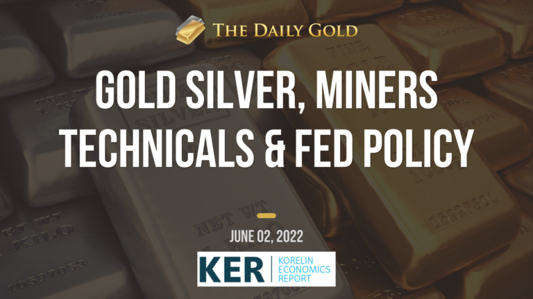 Interview: Gold Silver, Miners Technicals, Fed & Strategy