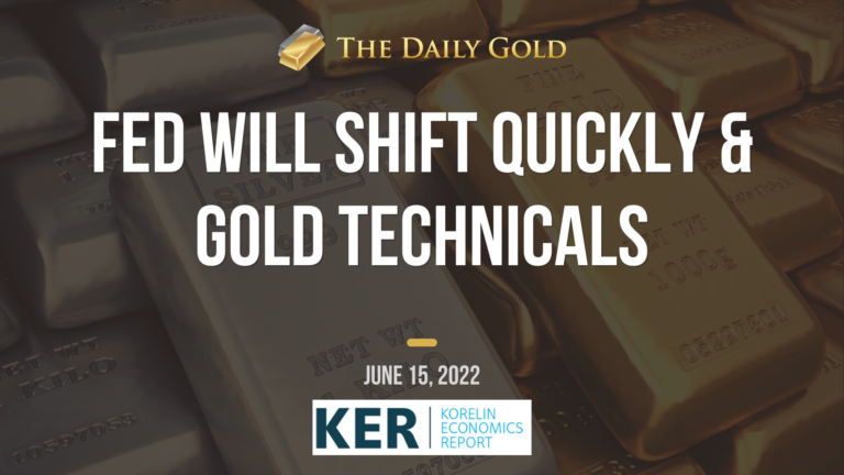 Interview: Fed Policy Outlook & Gold Technicals