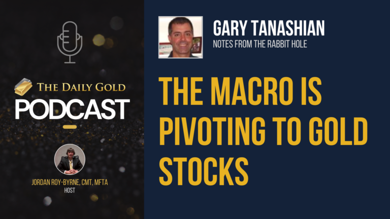 The Macro is Pivoting To Gold Stocks