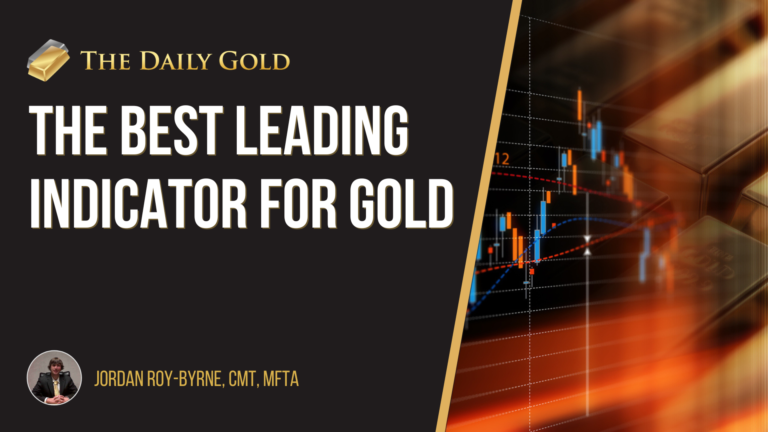 Video: Best Leading Indicator for Gold