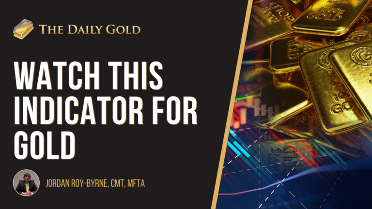 Video: Watch This Indicator for Gold