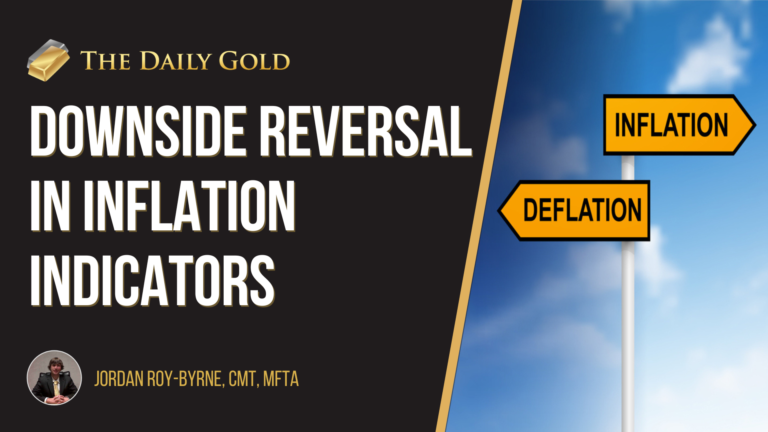 Video: Downside Reversal in Inflation Indicators