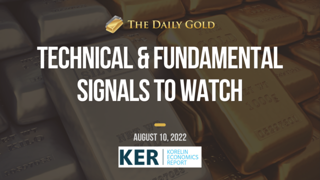 Interview: Technical & Fundamental Signals to Watch