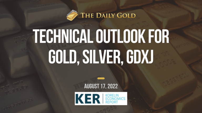 Interview: Technical Update on Gold, Silver, GDXJ