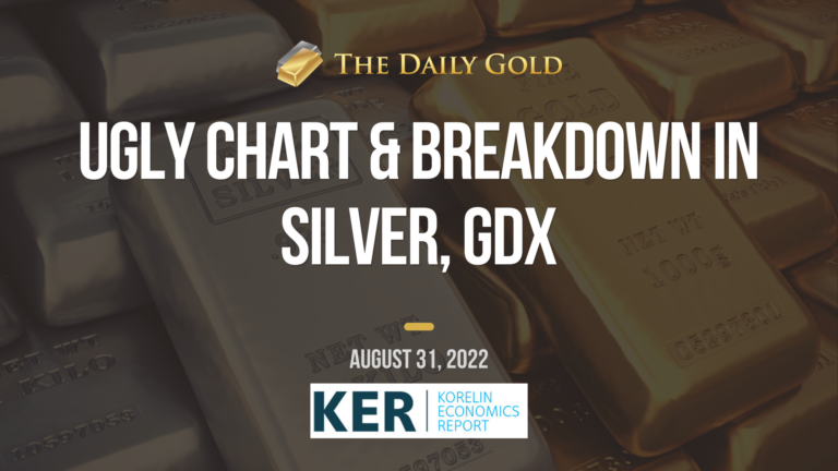 Interview: Ugly Charts & Breakdown in Silver, GDX