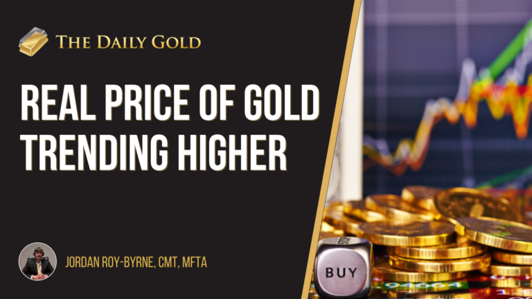 Video: Real Price of Gold is Trending Higher