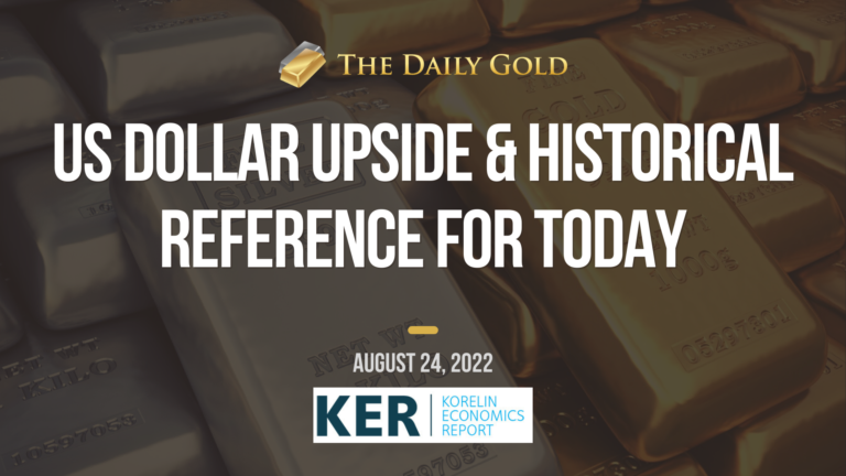 Interview: US Dollar Upside & Historical Reference For Today