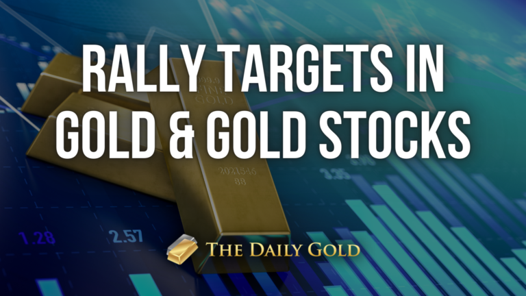 Rally Targets in Gold & Gold Stocks