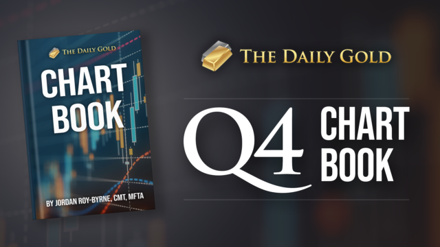 Q4 2022 Chartbook