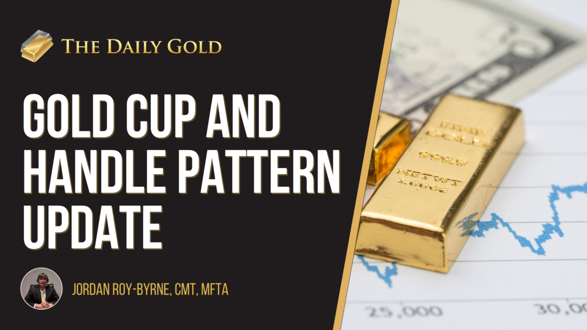 Video Gold Cup & Handle Pattern Update The Daily Gold