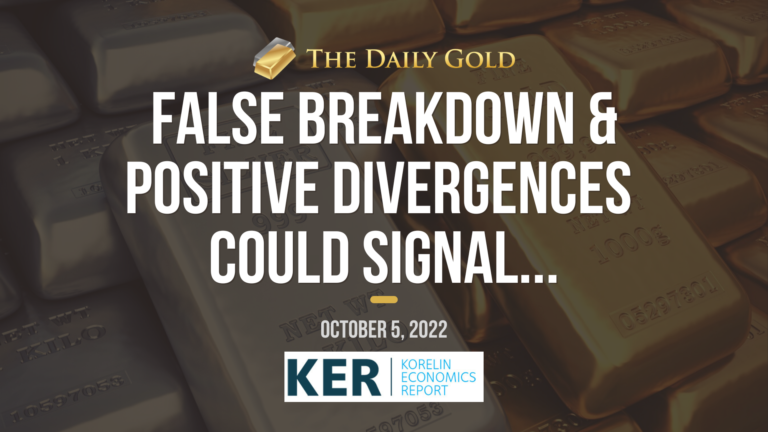 Interview: False Breakdown & Positive Divergences