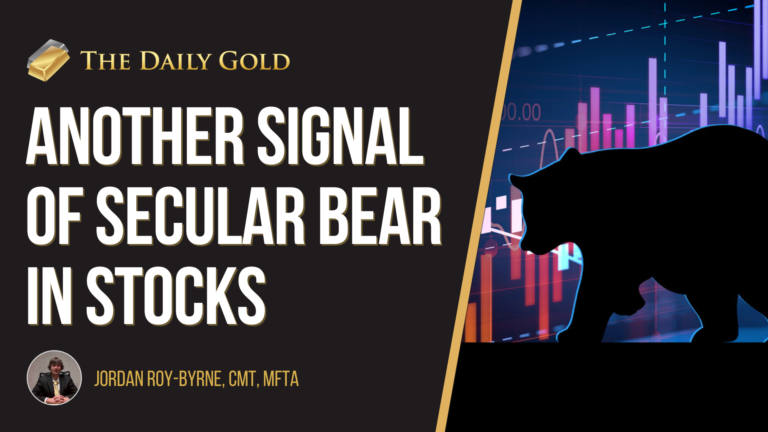 Video: Another Sign of Secular Bear Market in Stock Market