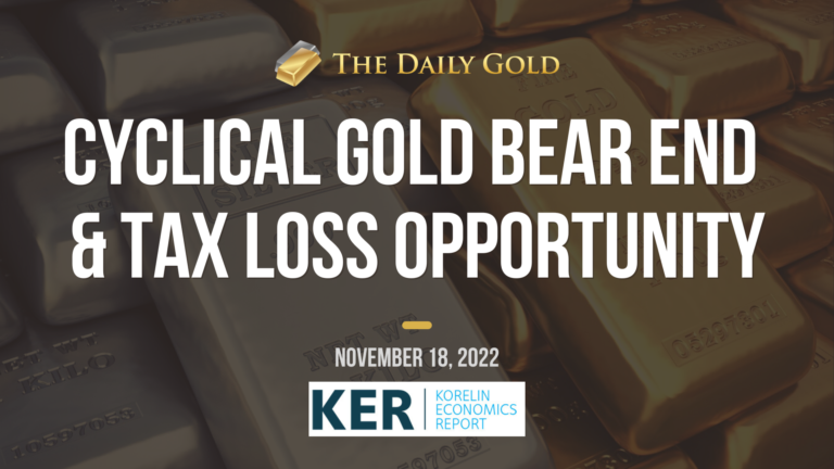 Interview: Cyclical Gold Bear Over & Tax Loss Opportunities