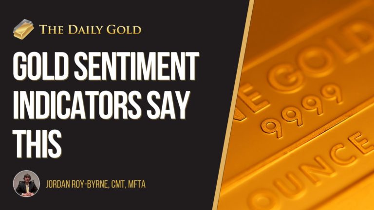 Video: Is Gold Sentiment Bearish Enough for Bottom?