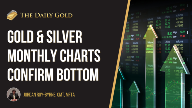 Video: Gold & Silver Monthly Charts Argue Bottom