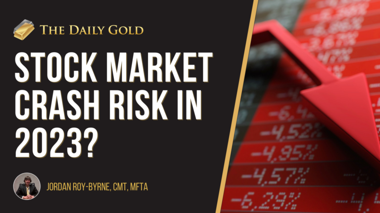 Video: Stock Market Crash Risk in 2023